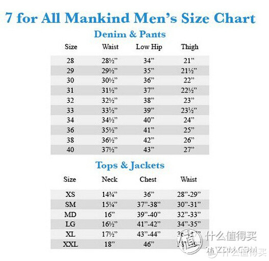 7 for all mankind Carsen Easy Straight-Leg 男款直筒牛仔裤