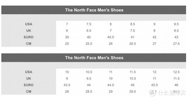 大码福利:THE NORTH FACE 北面 Back-To-Berkeley 男款真皮徒步靴