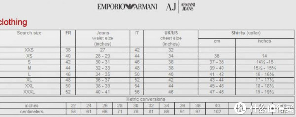 凑单品:EMPORIO ARMANI 安普里奥·阿玛尼 男士V领T恤 3件装 黑色款