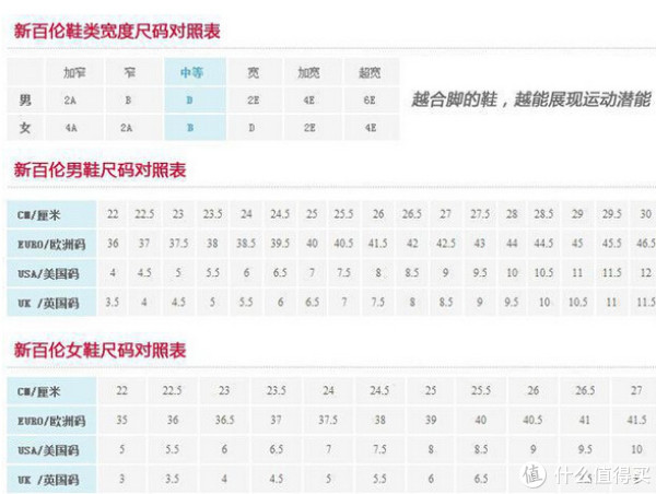 new balance 新百伦 MX1012 Cross-Training 男款减震训练鞋