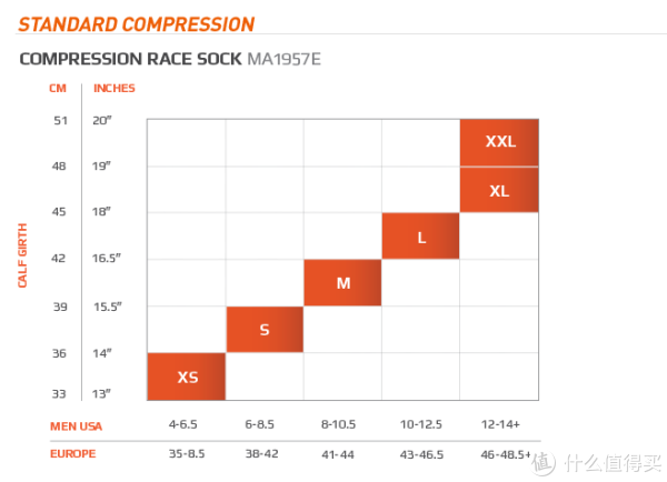 2XU Compression 男士压缩袜 白色 XS码