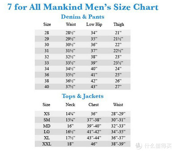 7 for all mankind  Weekend Cargo 男款休闲裤