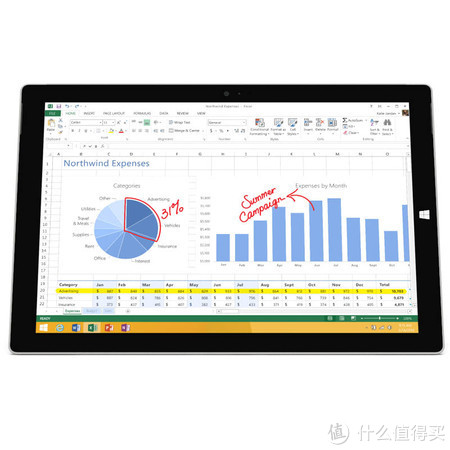 Microsoft 微软 Surface Pro 3 12英寸 平板电脑（i5，4GB，128GB，2160*1440）