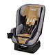 RECARO Pro Ride 美国队长 汽车安全座椅