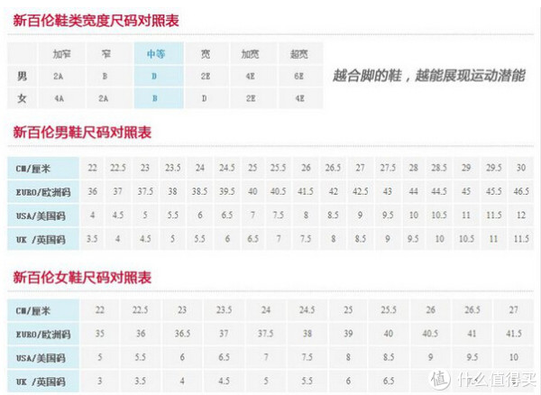new balance 新百伦 W3190 女款轻量跑鞋