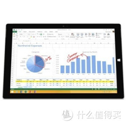 Microsoft 微软 Surface Pro 3 12英寸 平板电脑（i7，8GB，256GB，2160*1440）