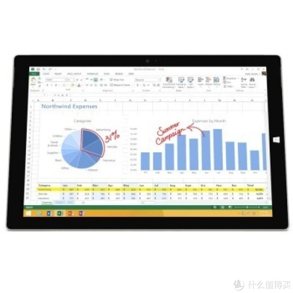 Microsoft 微软 Surface Pro 3 12英寸 平板电脑(i7,8GB,256GB,2160*1440)