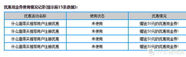 什么值得买独家转运优惠 天翼快递 优惠码