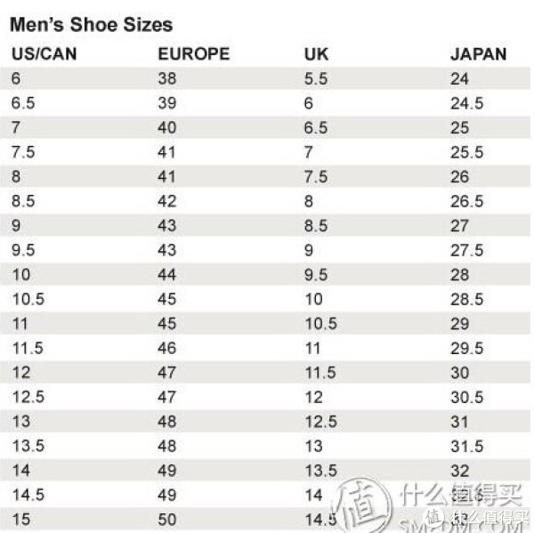 Clarks 其乐 Fawley Hi GTX Chukka 男款真皮短靴