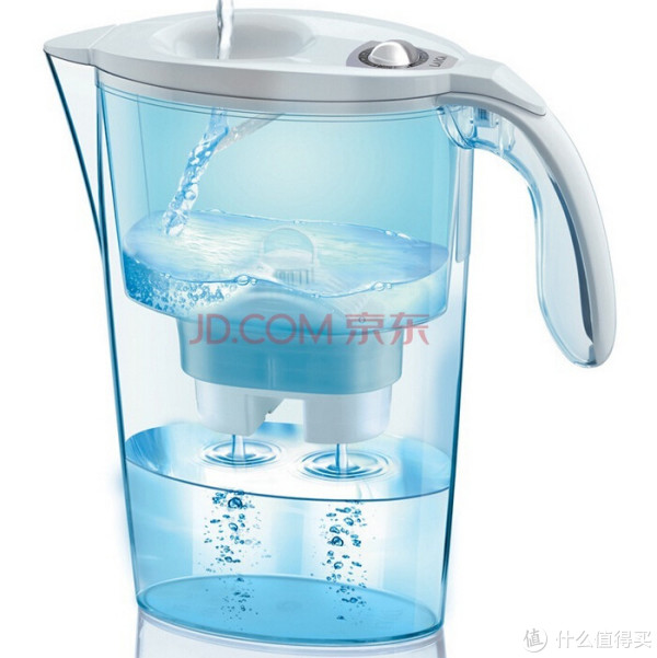 LAICA 莱卡 J458H 双导流 滤水壶 2.3L*2件