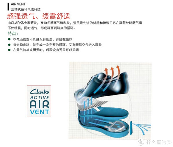 Clarks 其乐 Skyward Vibe 休闲男鞋低帮鞋
