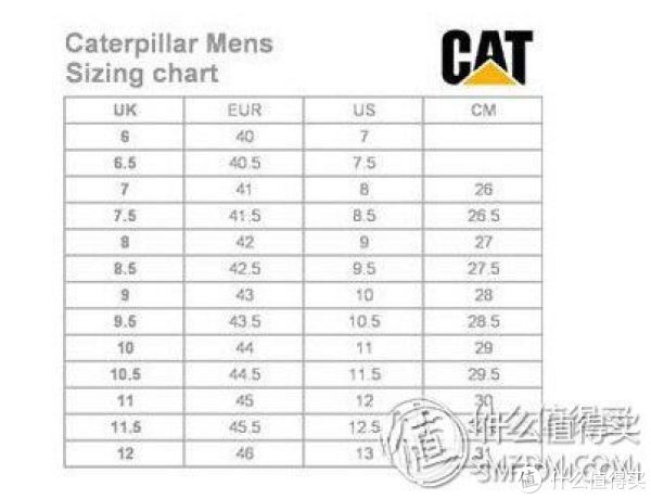 Caterpillar 卡特彼勒 2nd Shift 6" Plain Soft Toe 男款大黄靴
