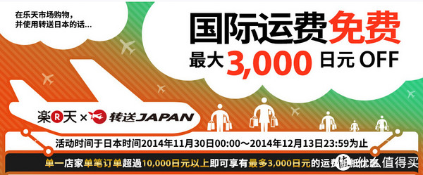 促销活动：乐天国际市场 &amp; 转送JAPAN 转运国际运费减免优惠