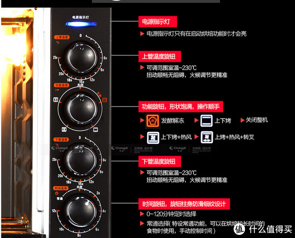 Changdi 长帝 CRTF30W 高端全功能电烤箱+志高 ZD18A-708G8 电热水壶
