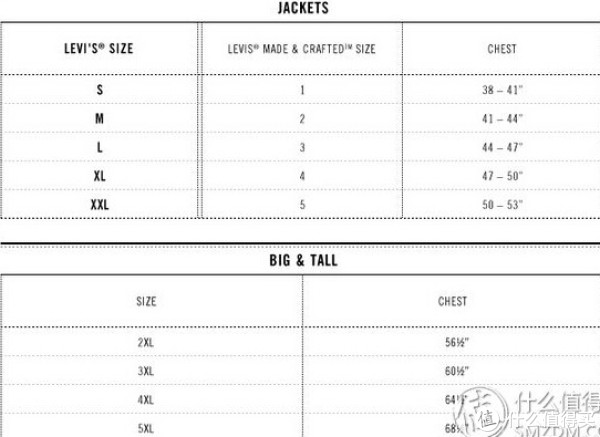 Levi's 李维斯 Racer Hoody 男款夹克