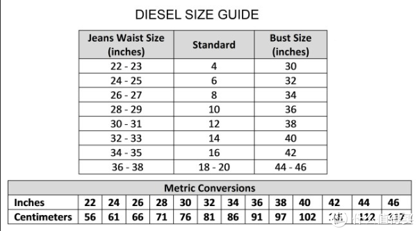 DIESEL 迪赛 Safado Regular Slim 男式直筒牛仔裤 0C602