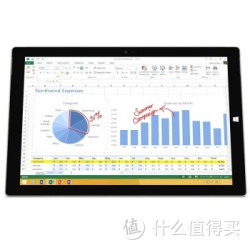 Microsoft 微软 Surface Pro3 12英寸平板电脑（专业版i3 4G 64G存储 win8.1 ）