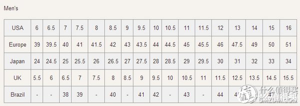 41码:Timberland 添柏岚 PRO Wildcard Comp 男款工装鞋