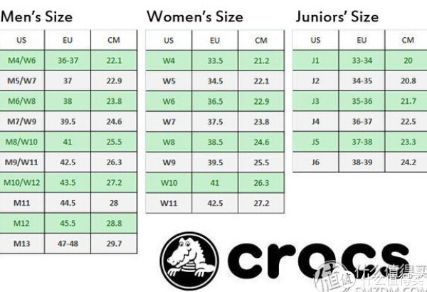 crocs 卡骆驰 Beach Line Boat 男款沙滩船鞋
