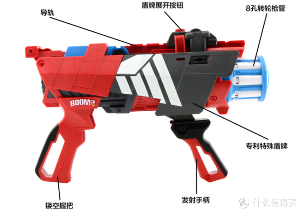 BOOMco 火线营 Twisted Spinner Blaster 8连发扫射玩具枪
