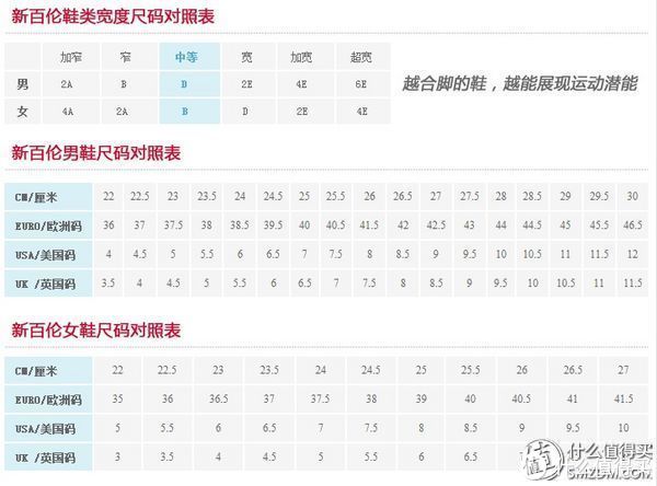 new balance 新百伦 WW1765 女款稳定系健步鞋