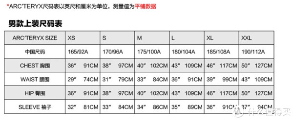 ARC'TERYX 始祖鸟 Straibo Hoody 男款带帽抓绒外套
