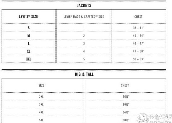 Levi's 李维斯 Relaxed Denim Trucker 男士复古牛仔夹克