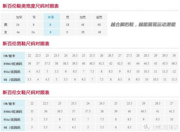 new balance 新百伦 M4090 男款缓震跑步鞋