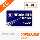 北京联通 4G本地上网卡 本地流量6GB/月