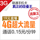 China unicom 中国联通 沃.流量王 19元包4GB超大流量 3G套餐