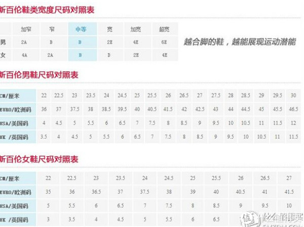 new balance 新百伦 M1540 男款顶级控制系跑鞋