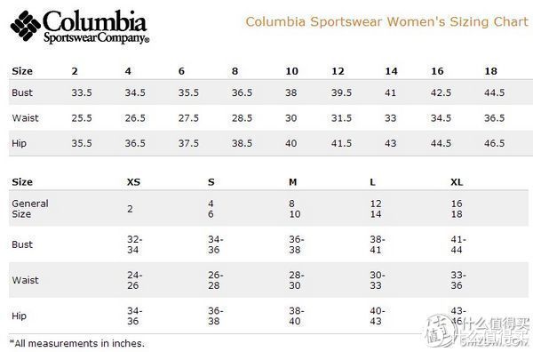 Columbia 哥伦比亚