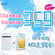 中兴MF90C1+iFree网卡（全国6g+北京12g流量，180天有效期）上网宝礼包【359，电信版mifi，设备三网4g通吃】