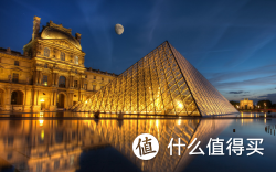 促销活动：Expedia 汉莎/英国航空 吉隆坡-欧洲-香港 联程机票