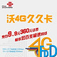 北京联通 沃4G手机卡（预存120元得360元话费）4G/3G网络全能用