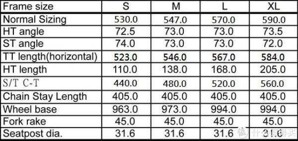 Verite Team 1.0 105 22 速碳纤维公路车