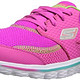 SKECHERS GO WALK 2   81040L  女款童鞋