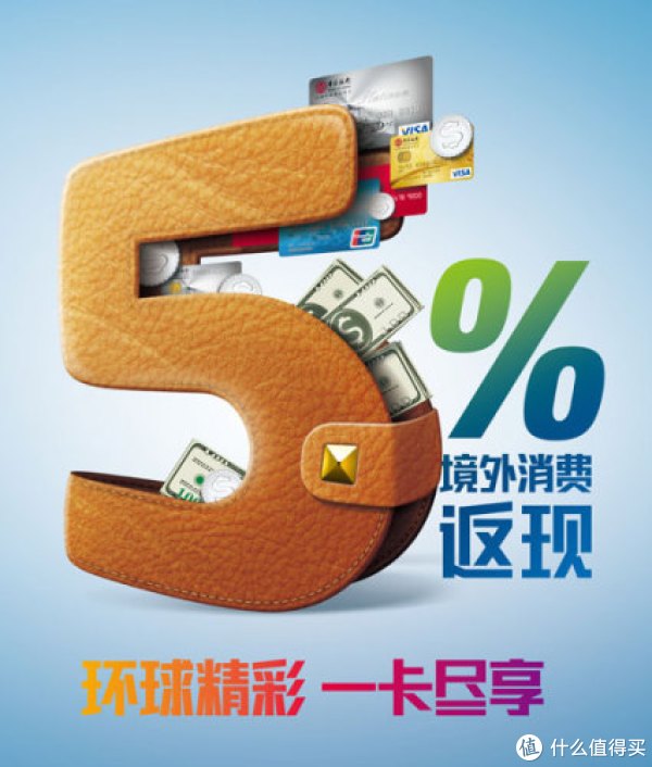 海淘活动：多家银行 丰富海淘返现活动