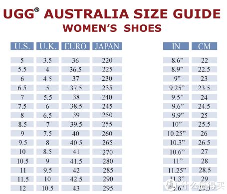 UGG australia Classic Mini Deco 女款雪地靴