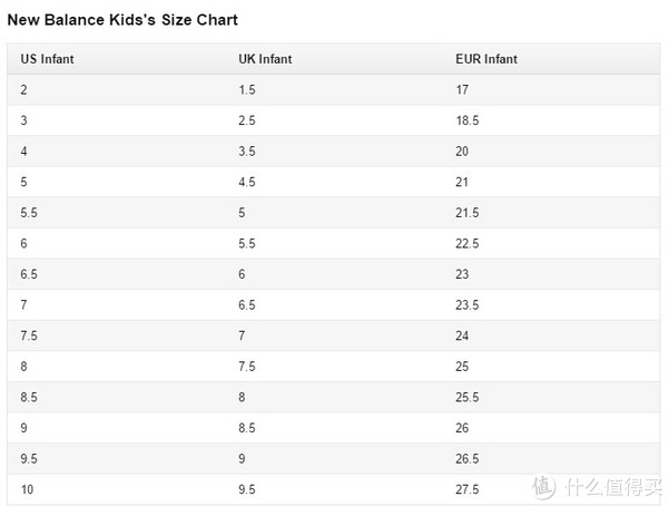 new balance kids KL574 Pique Polo 童款跑鞋