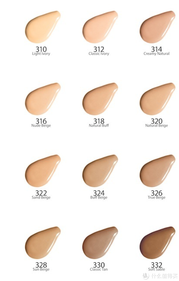 凑单品:L'OREAL PARIS 巴黎欧莱雅 Magic Nude 魔力顺滑粉底液 27ML