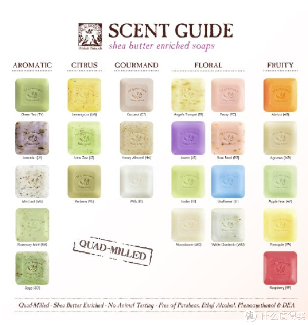 PRE de PROVENCE Soap Shea Enriched 多款手工皂 250g