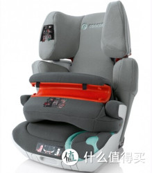 CONCORD XTPRO 2014TFM0941TFP 婴儿汽车安全座椅 isofix 灰色