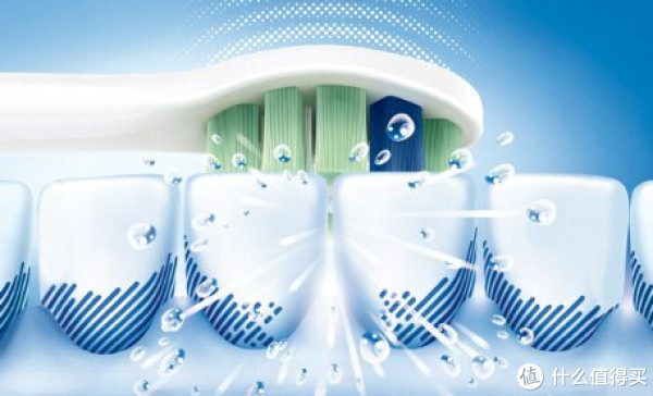 PHILIPS 飞利浦 Sonicare Pro Results Plaque Control HX9023/64 电动牙刷替换刷头(3只装)