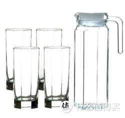移动端：青苹果玻璃水具5件套 