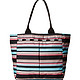 LESPORTSAC  Everygirl Tote Handbag 女款单肩包