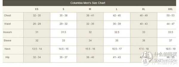 Columbia 哥伦比亚