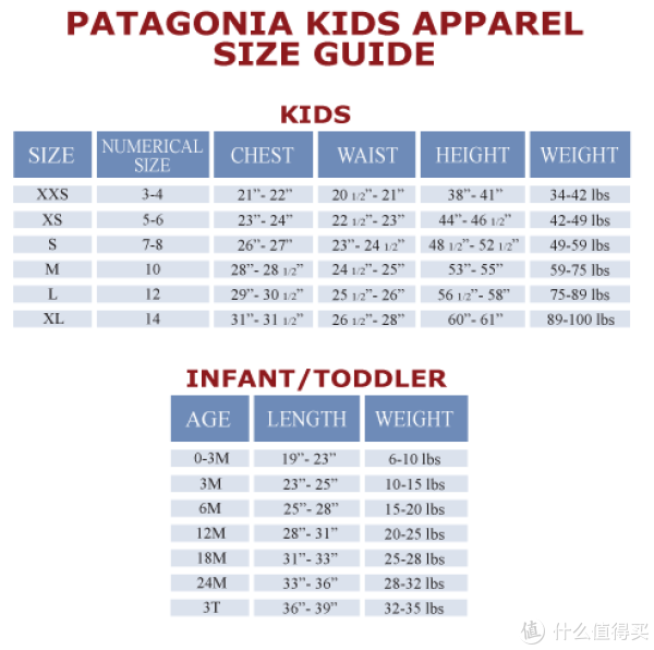 patagonia Down Sweater 男童羽绒服(600蓬)