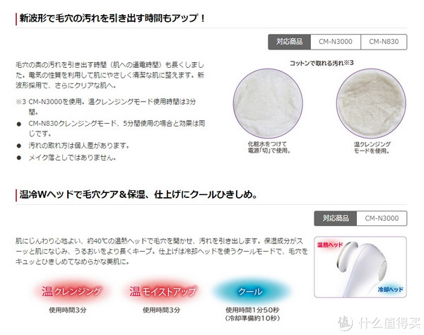 HITACHI 日立 CM-N3000 最新款洁面仪