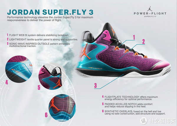 NIKE 耐克 Air Jordan Super Fly 3  男款篮球鞋